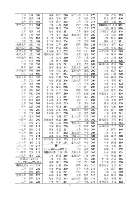 己已年|己巳年是指哪一年 己巳年出生人的命运详解